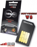 Dual SIM Adapter UMTS Simore Infinite 