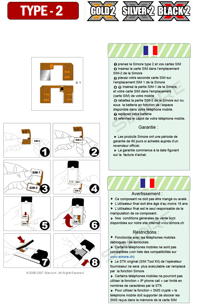 Manuel d'utilisateur de l'Adaptateur Double Carte SIM Type 2